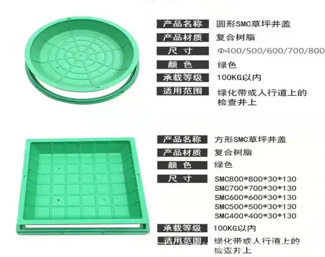 鼎湖树脂复合种植井盖展示